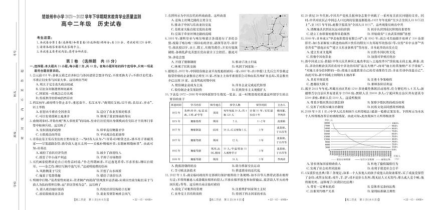 歷史試題第1頁