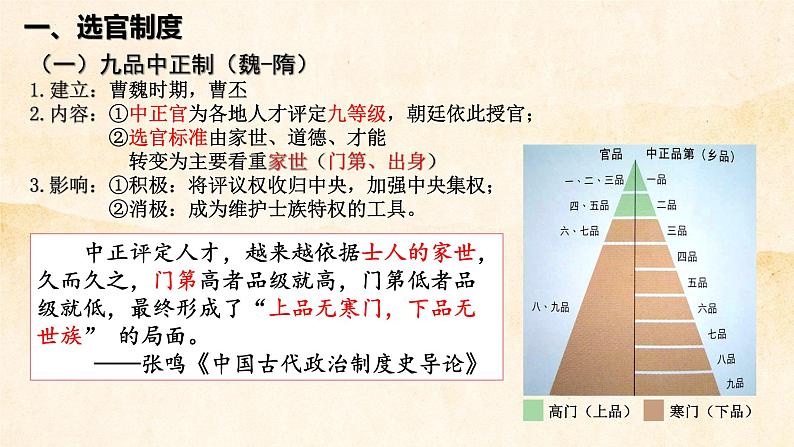 2022-2023学年统编版(2019)高中历史必修中外历史纲要上第7课 隋唐制度的变化与创新 课件第3页