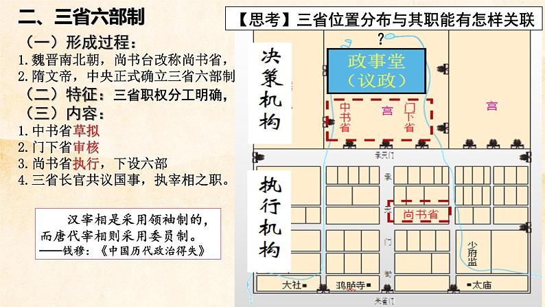 2022-2023学年统编版(2019)高中历史必修中外历史纲要上第7课 隋唐制度的变化与创新 课件第6页
