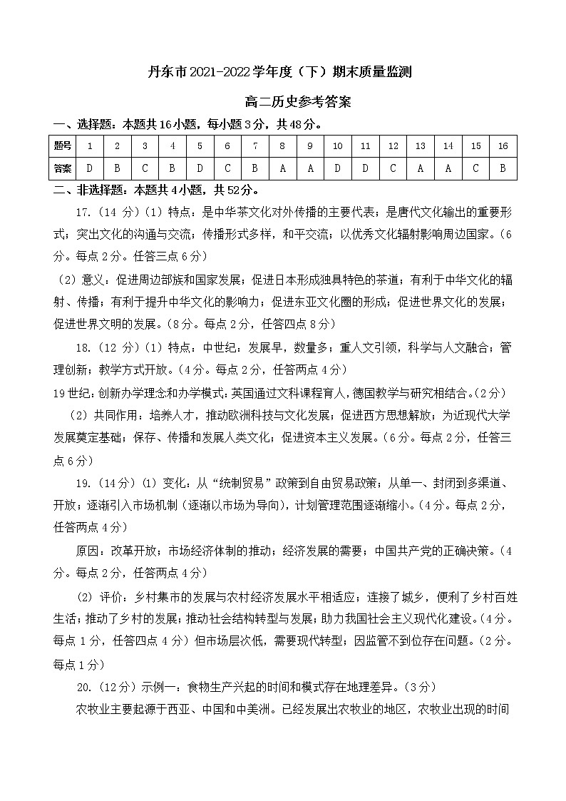 高二历史答案第1页