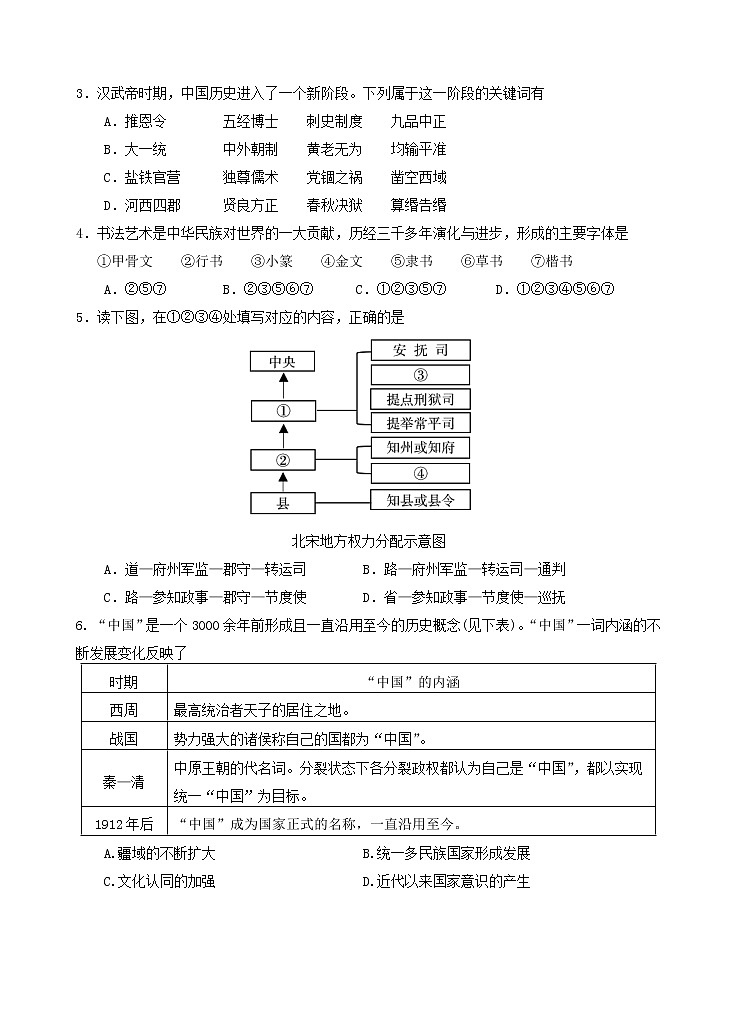 2022高一历史试题卷第2页