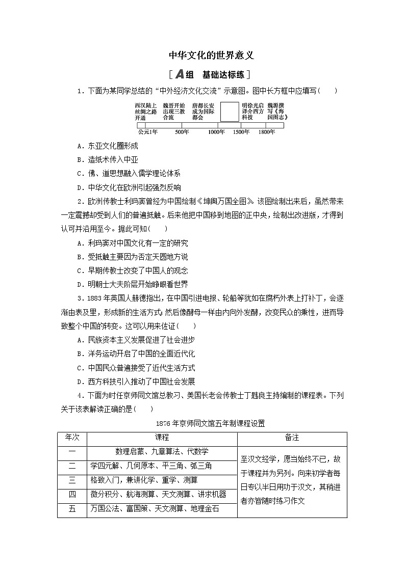 2021-2022学年统编版(2019)高中历史选择性必修3第2课 中华文化的世界意义(同步练习)01