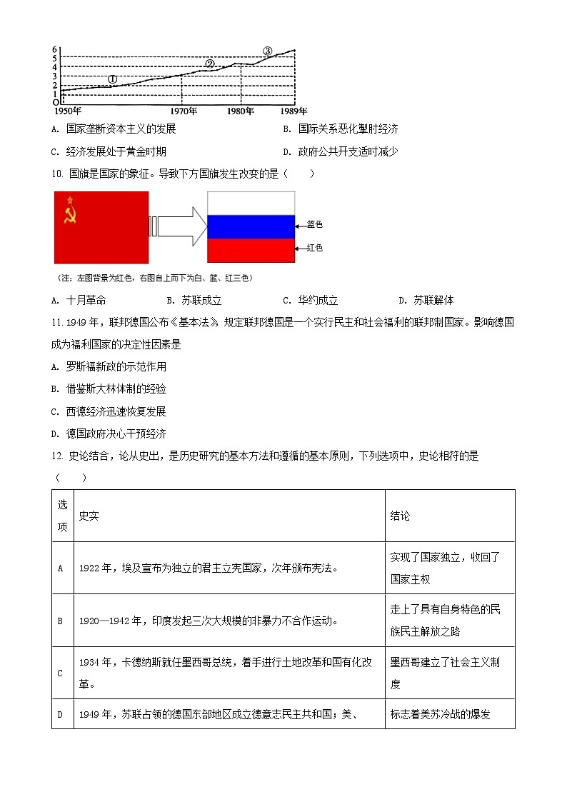 2022德州一中高一6月月考历史试题含解析03