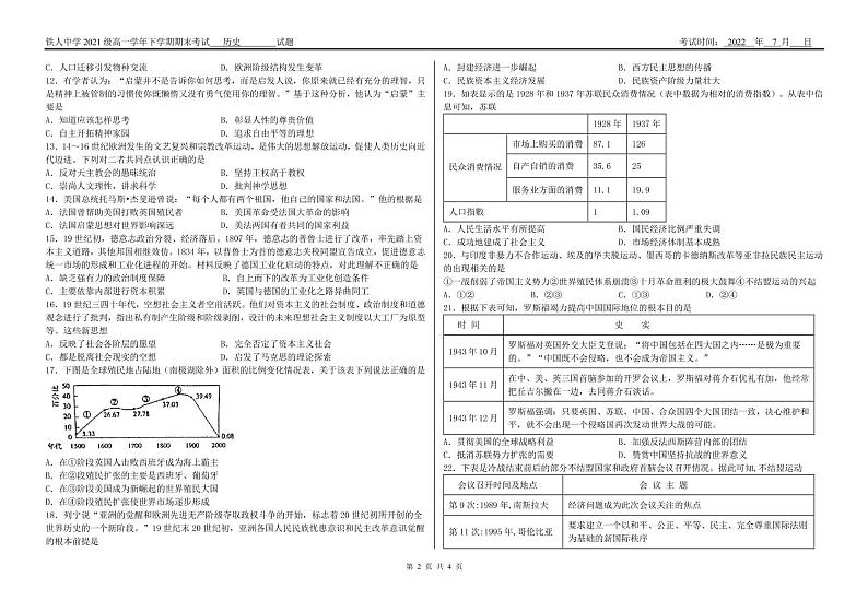 2022省大庆铁人中学高一下学期期末考试历史含答案02