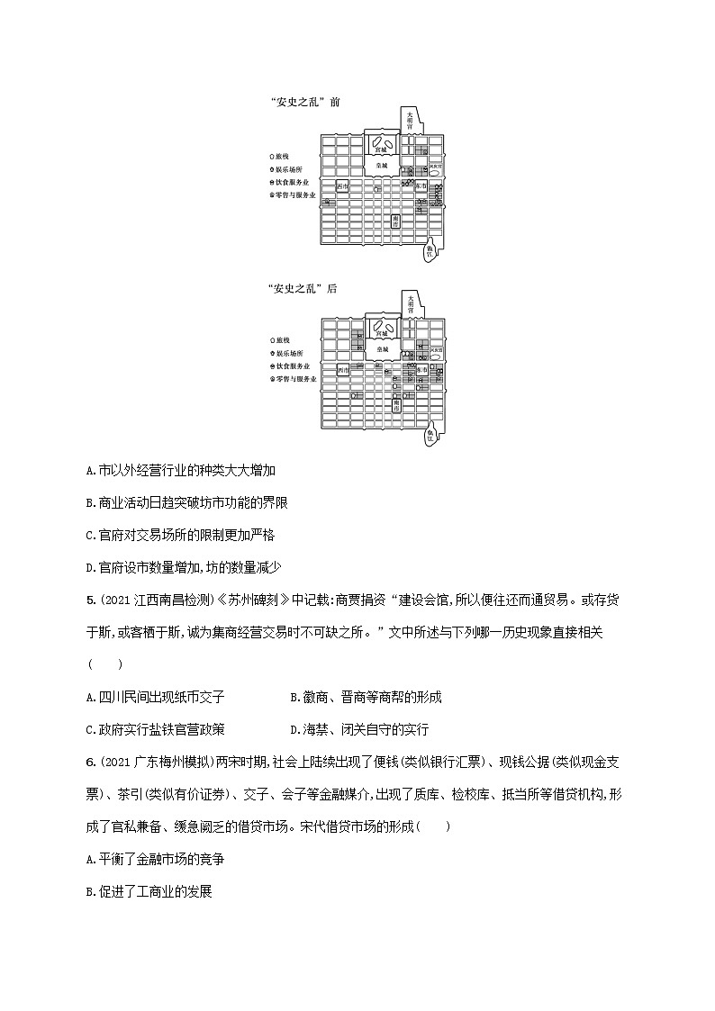 广东专用2023年历史高考一轮复习课时规范练40商业贸易与日常生活含解析统编版第2页