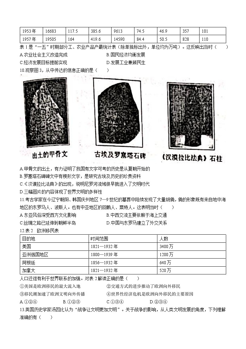 辽宁省葫芦岛市普通高中2021-2022学年高二下学期期末考试历史试题第3页