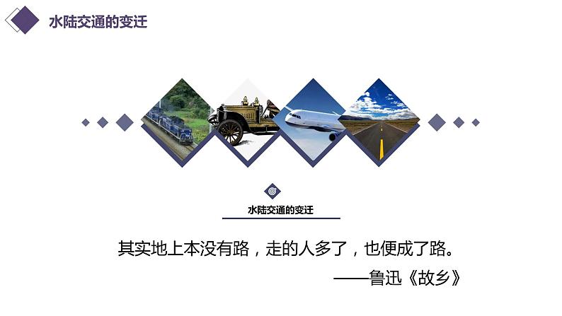 高中历史 选择性必修2 水陆交通的变迁 课件02