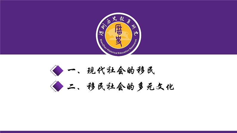 高中历史 选择性必修3 现代社会的移民与多元文化 课件第2页