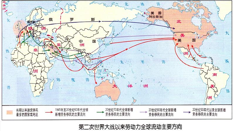 高中历史 选择性必修3 现代社会的移民与多元文化 课件第6页