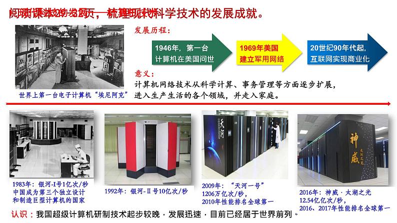 高中历史 选择性必修2 现代科技进步与人类社会发展 课件第6页