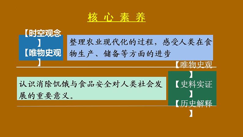 高中历史统编版(2019)选择性必修二经济与社会生活第3课 现代食物的生产、储备与食品安全(共21张ppt)第3页