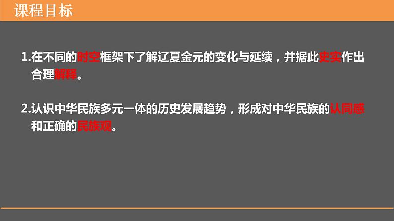 第11课辽宋夏金元的经济与社会 课件--2022-2023学年高中历史统编版(2019)必修中外历史纲要上册第2页