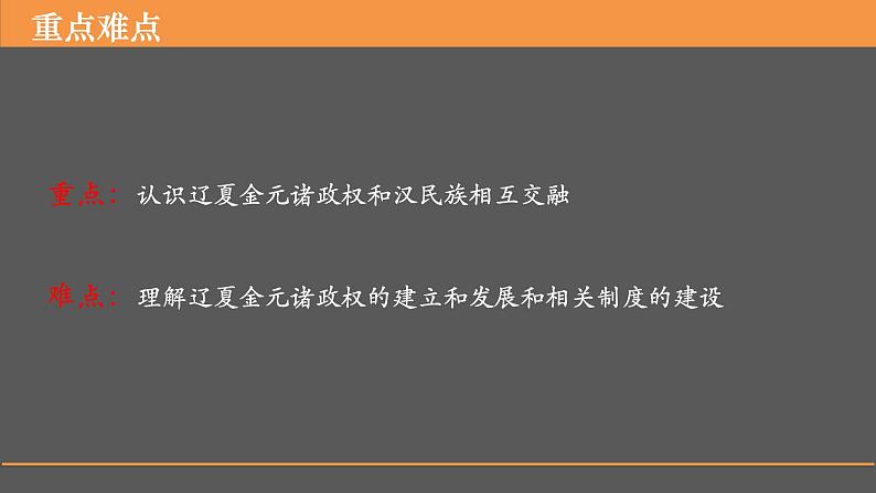 第11课辽宋夏金元的经济与社会 课件--2022-2023学年高中历史统编版(2019)必修中外历史纲要上册第3页