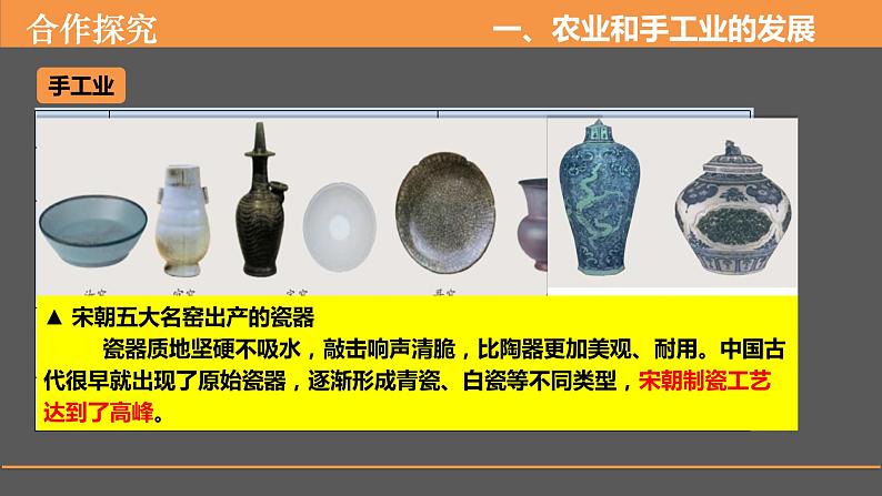 第11课辽宋夏金元的经济与社会 课件--2022-2023学年高中历史统编版(2019)必修中外历史纲要上册第7页