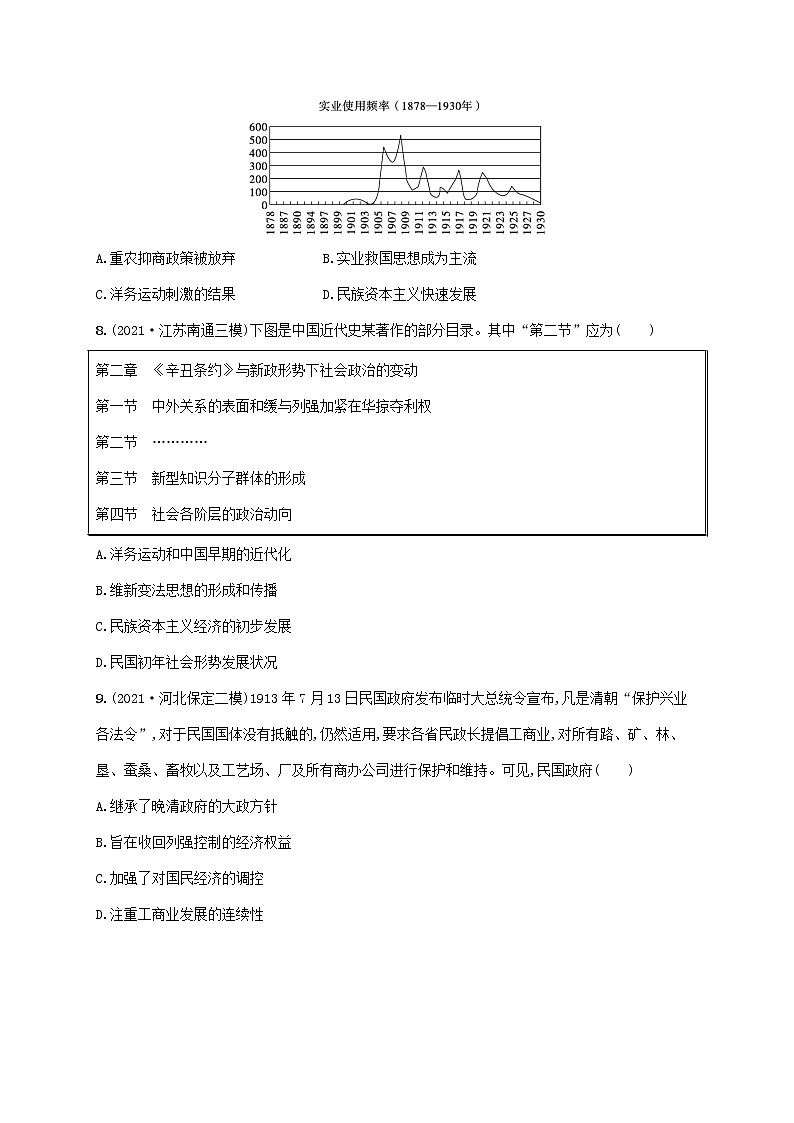 2023年高考历史一轮复习课时规范练17近代中国经济结构的变动与民族工业的曲折发展含解析岳麓版03