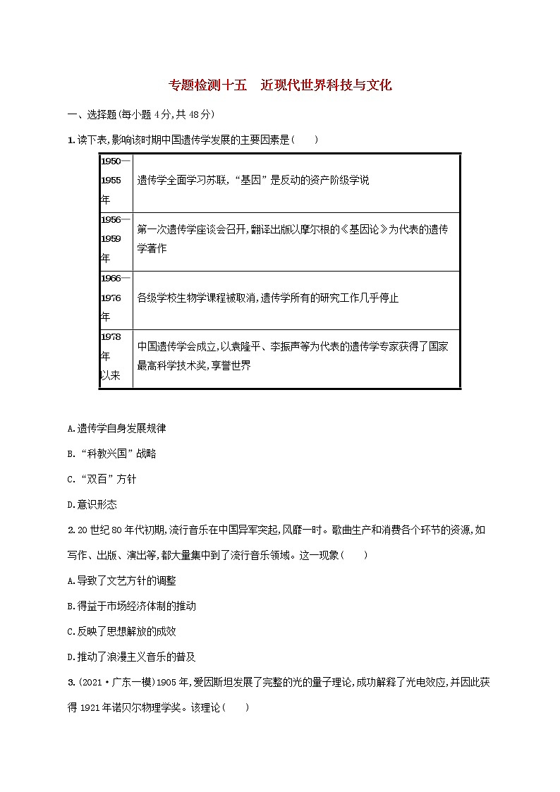 2023年高考历史一轮复习专题检测十五近现代世界科技与文化含解析人民版01