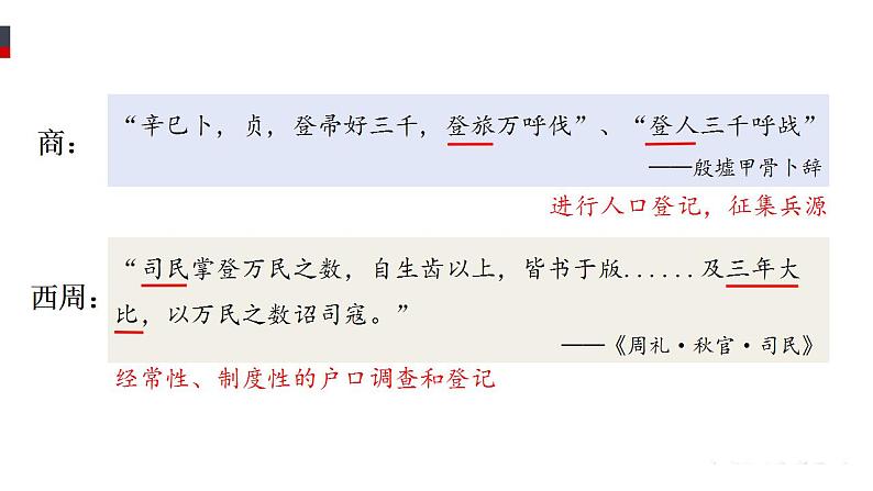 2021-2022学年高中历史统编版(2019)选择性必修一第17课 中国古代的户籍制度与社会治理 课件第5页