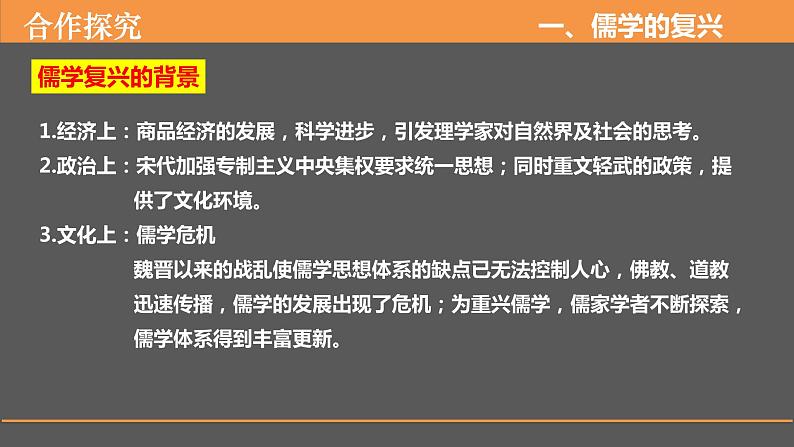 2022-2023学年高中历史统编版(2019)必修中外历史纲要上册第12课 辽宋夏金元的文化 课件第7页