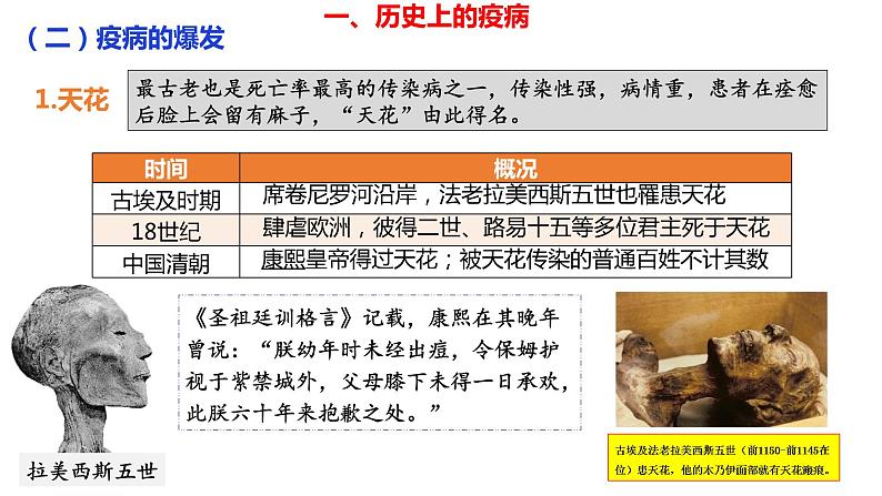 2021-2022学年高中历史统编版(2019)选择性必修二第14课 历史上的疫病与医学成就 课件(共61张PPT)第4页