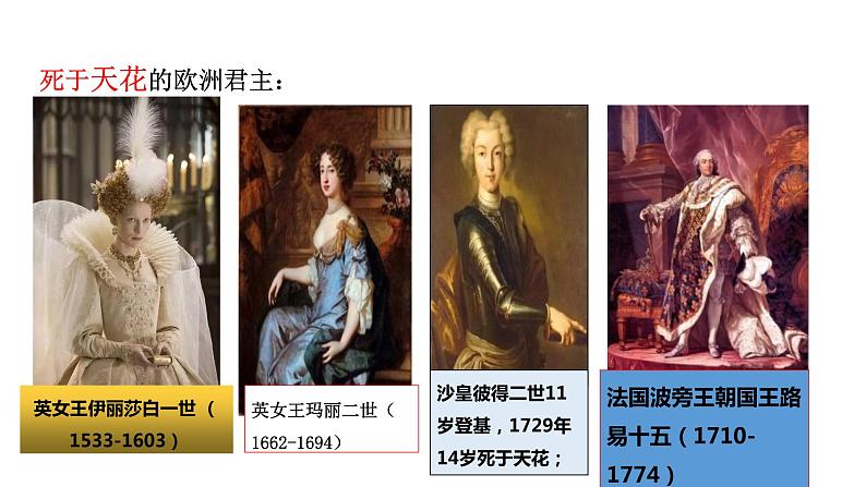 2021-2022学年高中历史统编版(2019)选择性必修二第14课 历史上的疫病与医学成就 课件(共61张PPT)第6页
