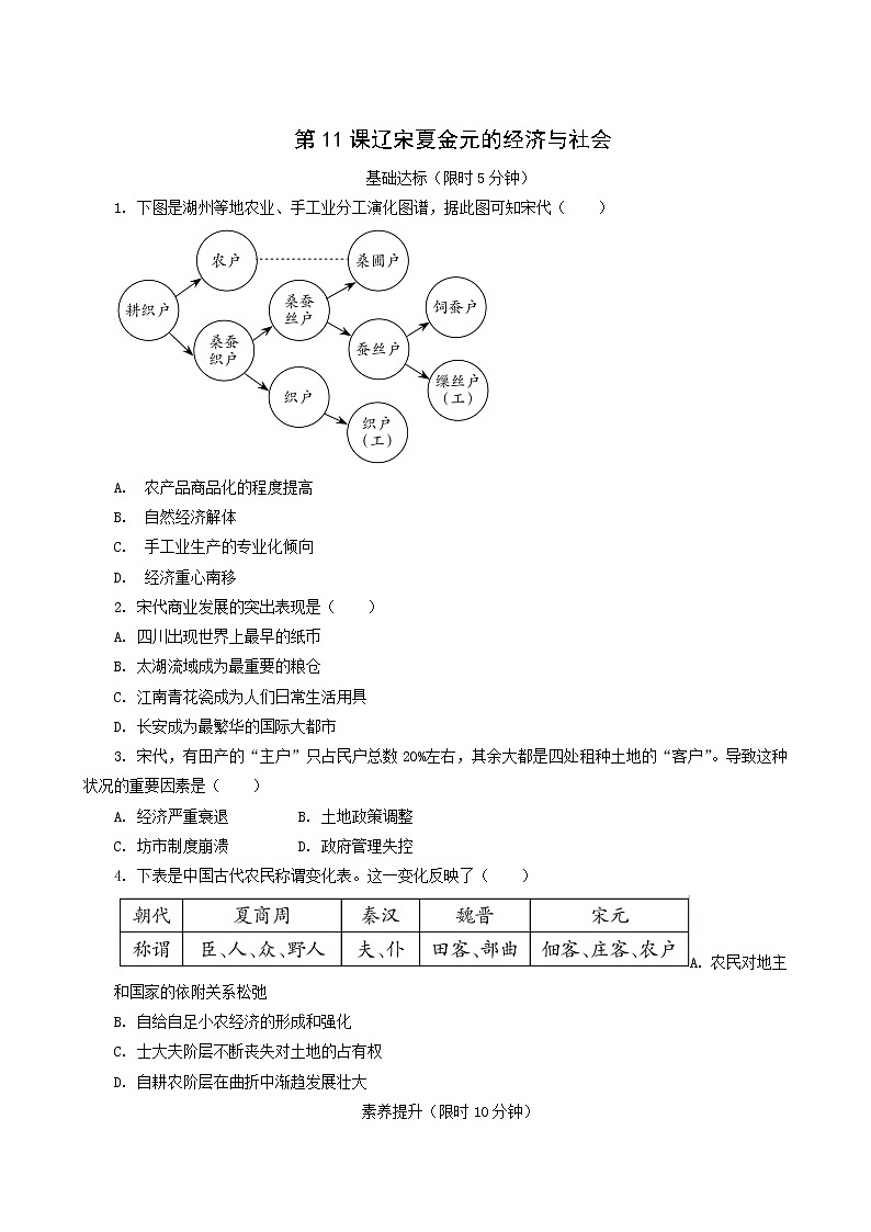 人教版高中历史必修中外历史纲要上第3单元辽宋夏金多民族政权的并立与元朝的统一第11课辽宋夏金元的经济与社会课后精练含解析01