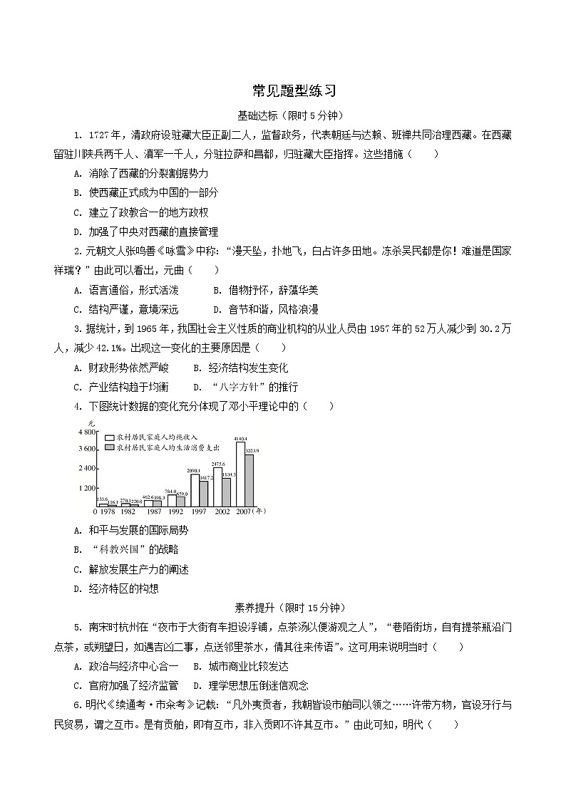 人教版高中歷史必修中外歷史綱要上常見(jiàn)題型練習(xí)含解析第1頁(yè)