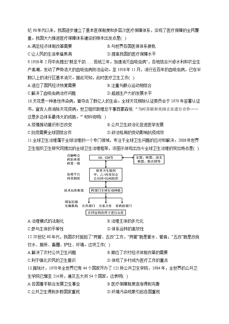 【新教材】2023届高考历史一轮复习经济与社会生活能力专练(6)医疗与公共卫生02