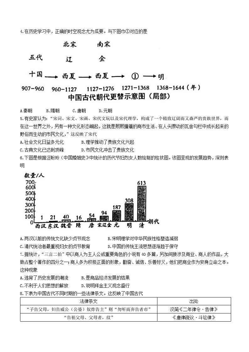 广东省茂名市电白区2021-2022学年高一下学期期中考试历史试题(合格考)第2页