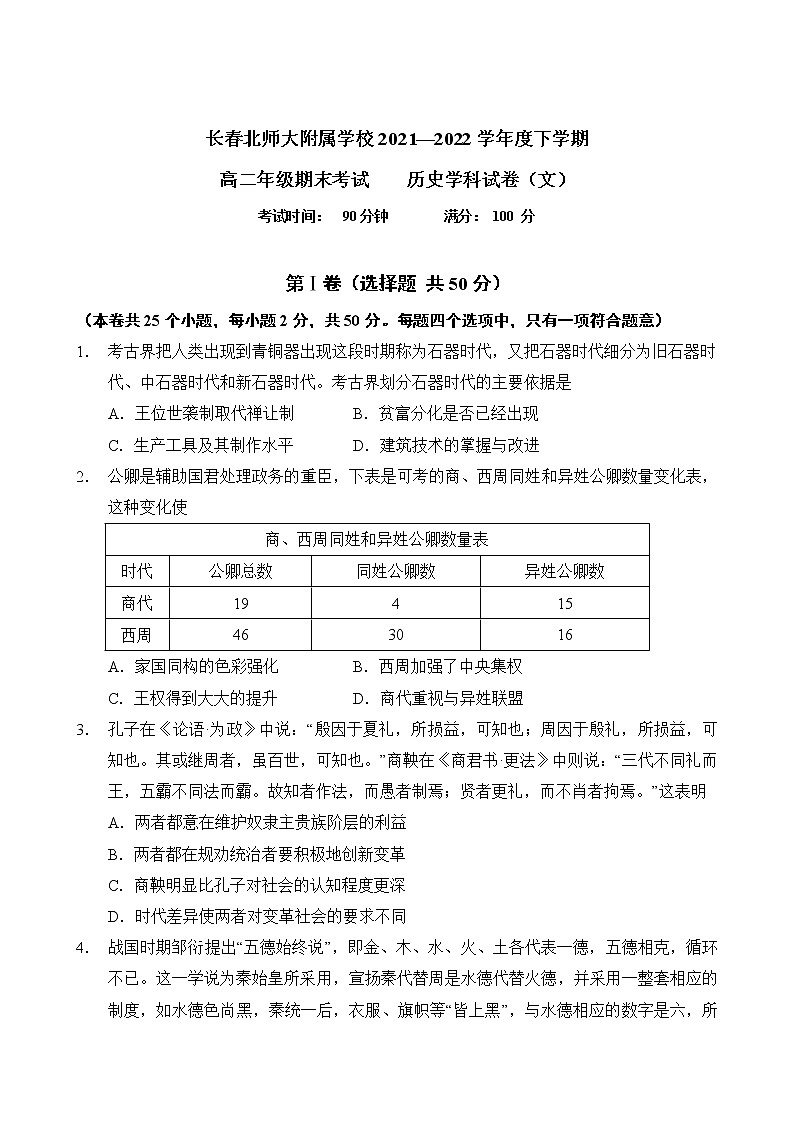 吉林省长春市博硕学校(原北师大长春附属学校)2021-2022学年高二下学期期末考试历史试题第1页