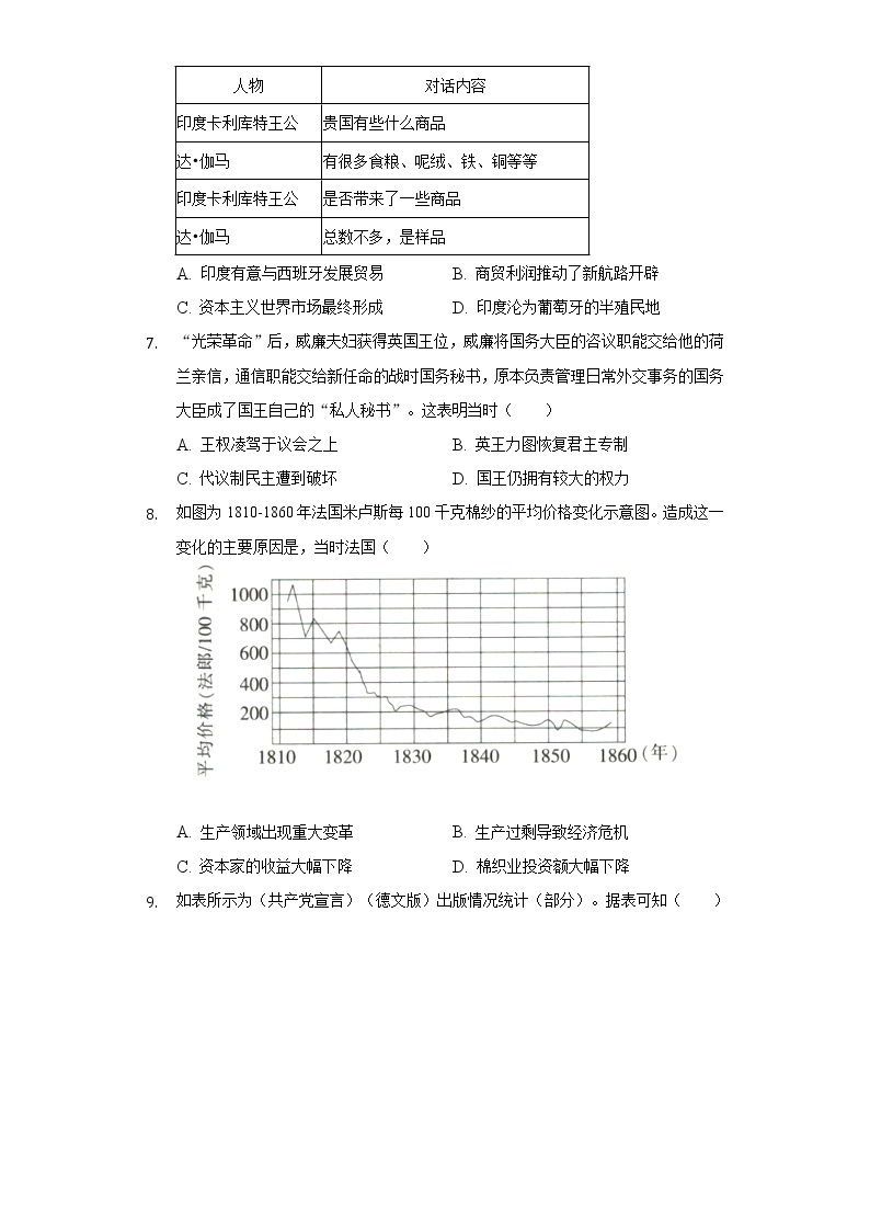 2021-2022学年河北省承德市高一（下）期末历史试卷（Word解析版）02