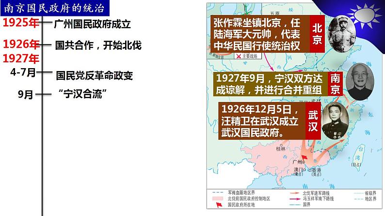 2022-2023学年高中历史统编版(2019)必修中外历史纲要上册第22课 南京国民政府的统治和中国共产党开辟革命新道路 课件03