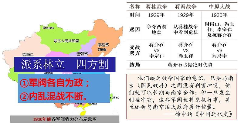 2022-2023学年高中历史统编版(2019)必修中外历史纲要上册第22课 南京国民政府的统治和中国共产党开辟革命新道路 课件06