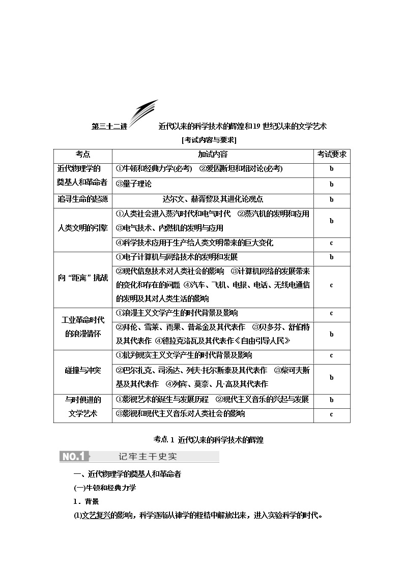 人教版高中历史二次选考专题18第32讲近代以来的科学技术的辉煌和19世纪以来的文学艺术学案含答案02