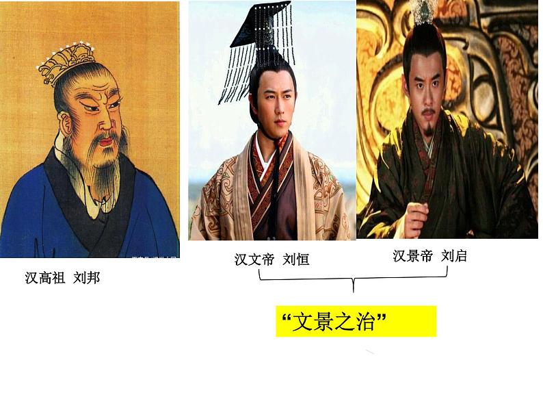 2022-2023学年高中历史统编版(2019)必修中外历史纲要上册第4课 西汉与东汉——统一多民族封建国家的巩固 课件第3页
