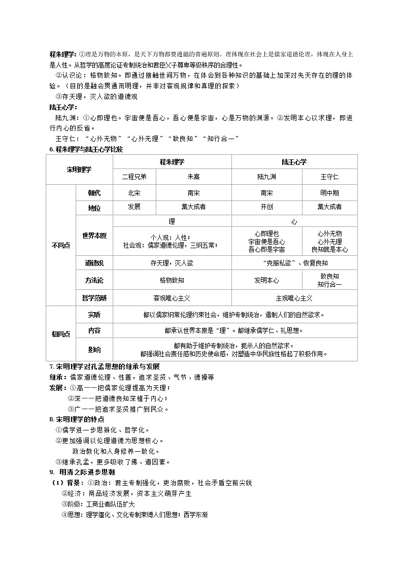 2021-2022学年统编版(2019)高中历史选择性必修三文化交流与传播知识提纲02