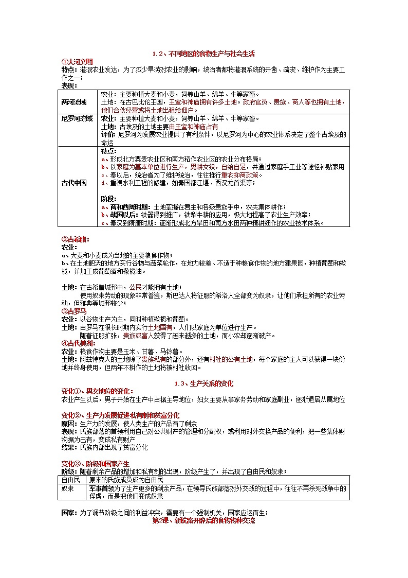2021-2022学年统编版(2019)高中历史选择性必修二经济与社会生活知识提纲03