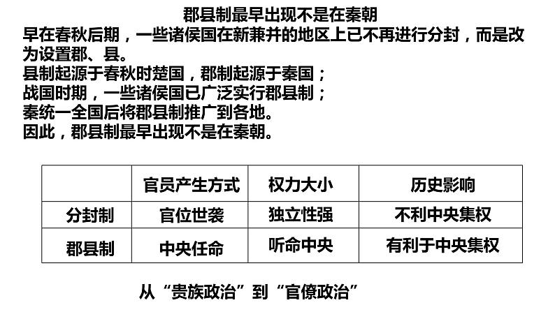 部编版中外历史纲要上第3课《秦统一多民族封建国家的建立》PPT第7页