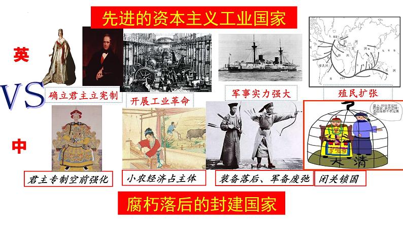 2022-2023学年高中历史统编版(2019)必修中外历史纲要上册第16课 两次鸦片战争 课件第4页
