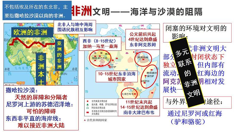 2021-2022学年高中历史统编版2019必修中外历史纲要下册第5课 古代非洲与美洲 课件第4页
