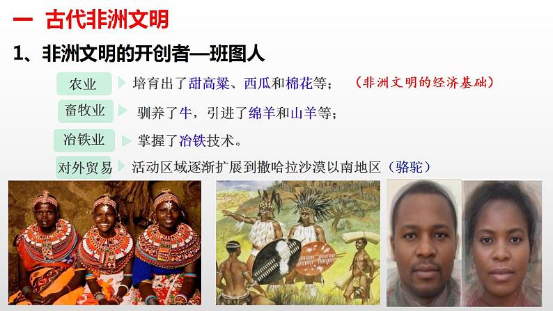 2021-2022学年高中历史统编版2019必修中外历史纲要下册第5课 古代非洲与美洲 课件第5页
