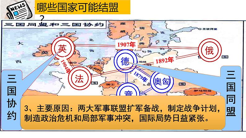 2022-2023学年统编版(2019)高中历史必修中外历史纲要下册 第14课第一次世界大战与战后国际秩序第8页