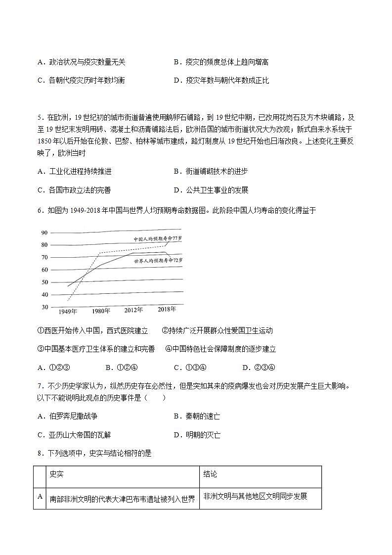 2021-2022学年福建省莆田25中高二下学期期中考试历史试题含答案第2页
