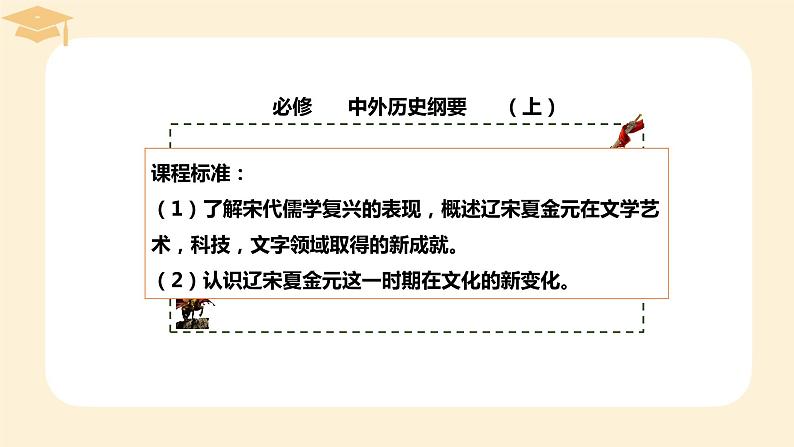 2022-2023学年高中历史统编版(2019)必修中外历史纲要上册第12课 辽宋夏金元的文化 课件(共24张PPT)第1页