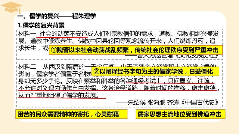 2022-2023学年高中历史统编版(2019)必修中外历史纲要上册第12课 辽宋夏金元的文化 课件(共24张PPT)第2页