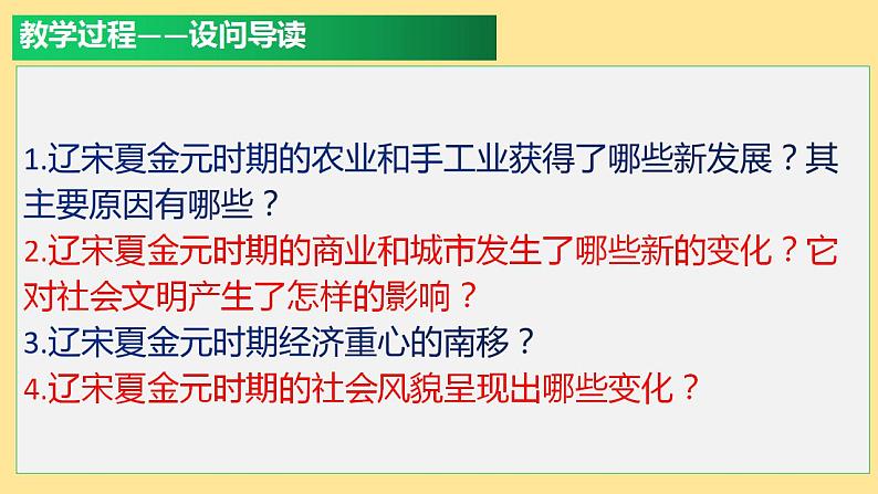 2022-2023学年高中历史统编版(2019)必修中外历史纲要上册第11课 辽宋夏金元的经济与社会 课件第3页