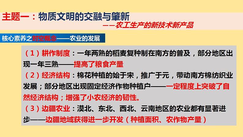2022-2023学年高中历史统编版(2019)必修中外历史纲要上册第11课 辽宋夏金元的经济与社会 课件第4页