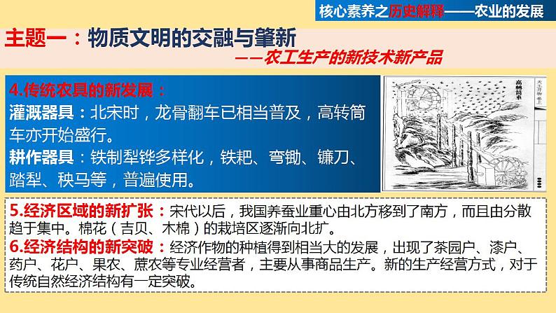 2022-2023学年高中历史统编版(2019)必修中外历史纲要上册第11课 辽宋夏金元的经济与社会 课件第6页
