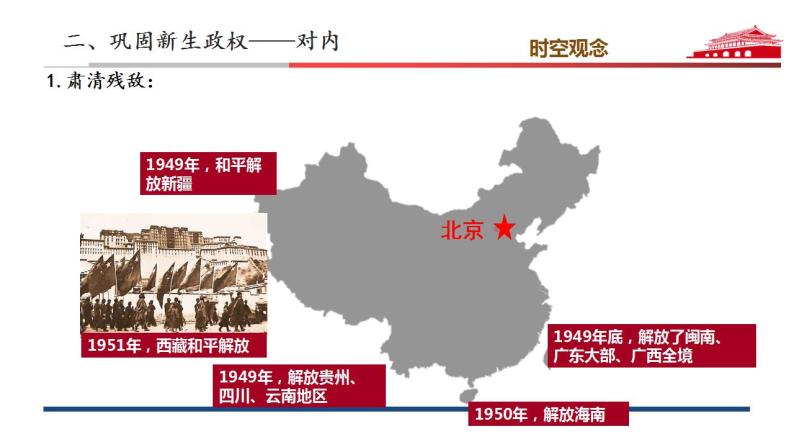 第26课 中华人民共和国成立和向社会主义的过渡 课件-2020-2021学年高一上学期历史统编版（2019）必修中外历史纲要上07