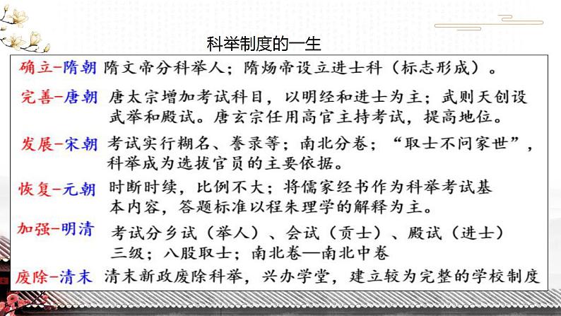 2022-2023学年统编版(2019)高中历史选择性必修一第7课 近代以来中国的官员选拔与管理 课件03
