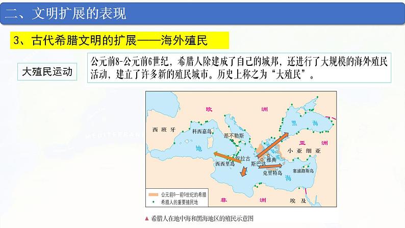 2021-2022学年高中历史统编版(2019)必修中外历史纲要下册第2课 古代世界的帝国与文明的交流 课件08